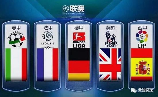 目的焦点
